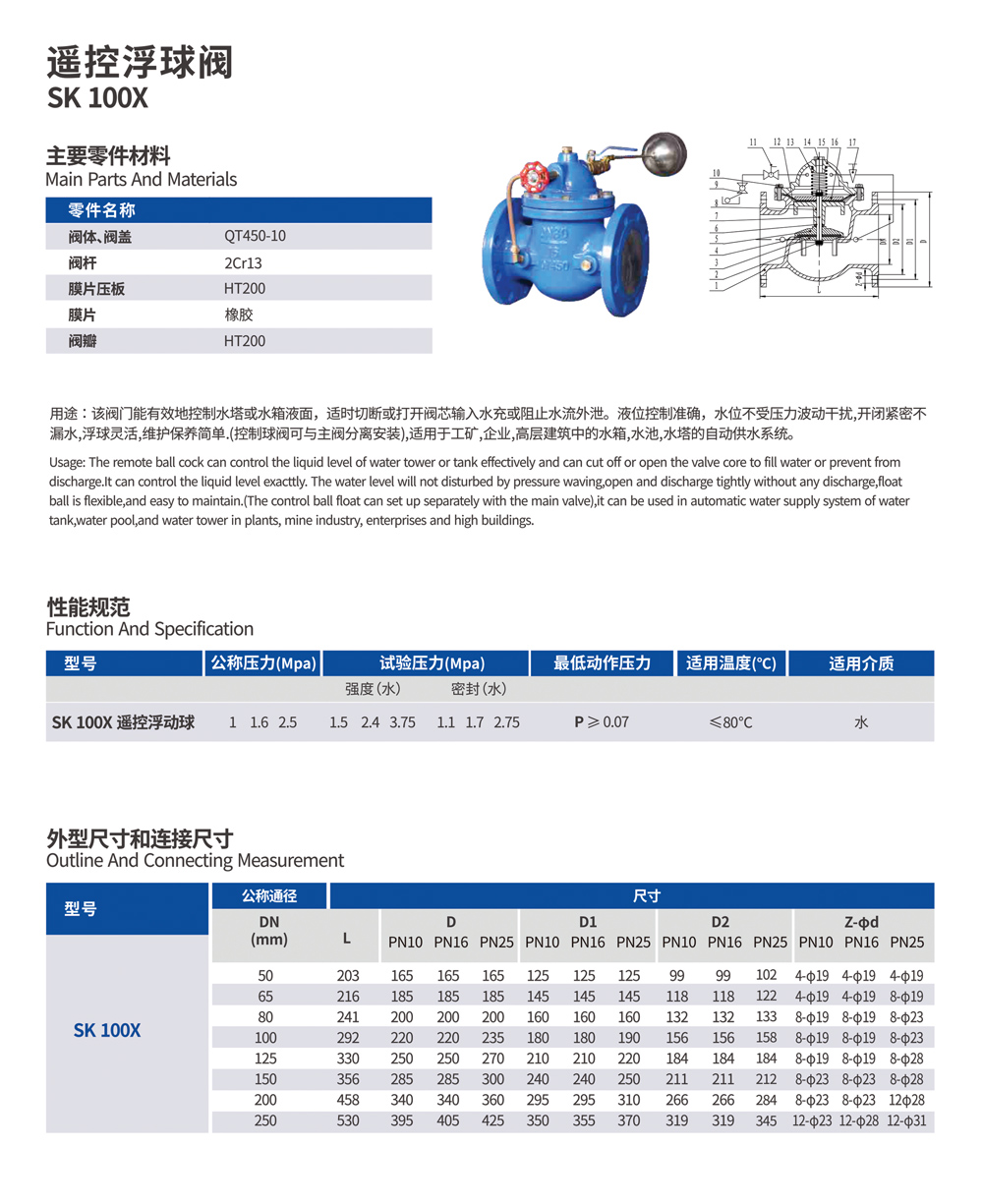 遥控浮球阀100X-16Q